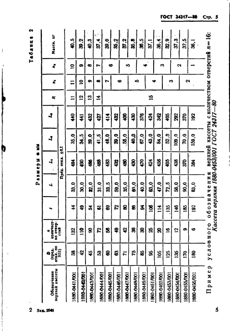 ГОСТ 24317-80,  7.