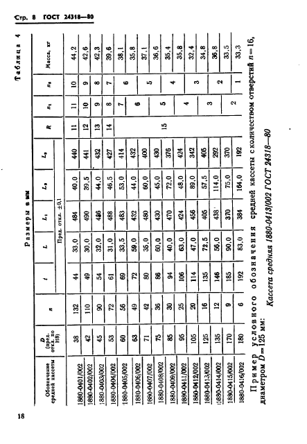 ГОСТ 24318-80,  8.