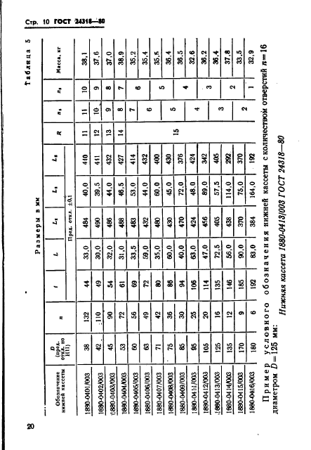 ГОСТ 24318-80,  10.