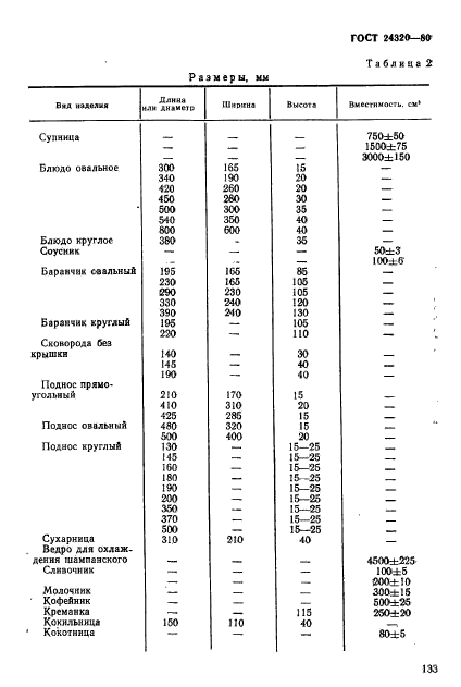 ГОСТ 24320-80,  3.