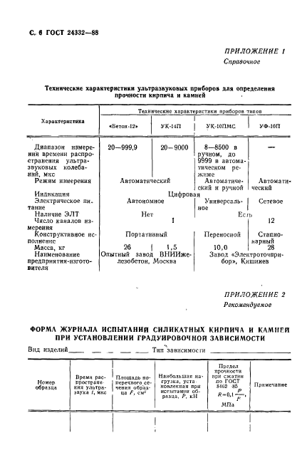 ГОСТ 24332-88,  9.