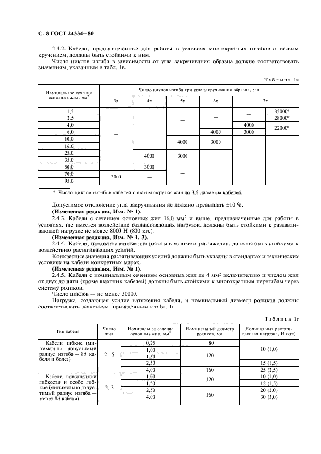 ГОСТ 24334-80,  9.