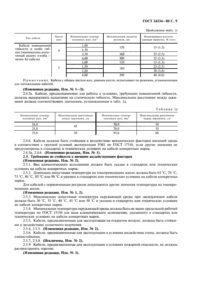 ГОСТ 24334-80,  10.