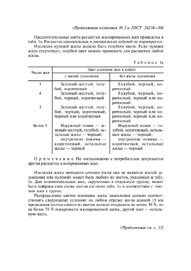 ГОСТ 24334-80,  25.