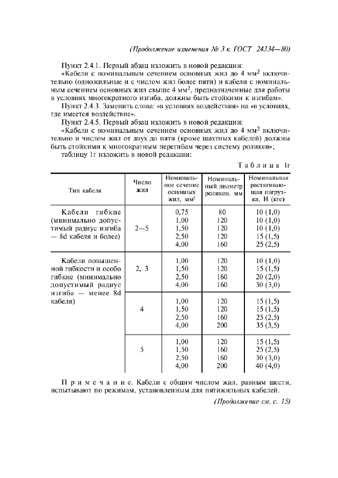 ГОСТ 24334-80,  27.