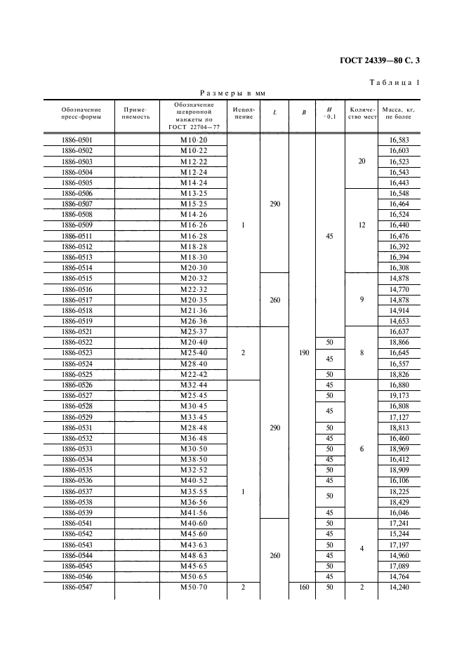 ГОСТ 24339-80,  4.