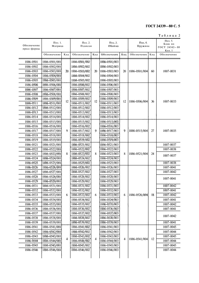 ГОСТ 24339-80,  6.