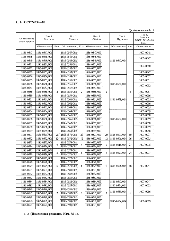 ГОСТ 24339-80,  7.