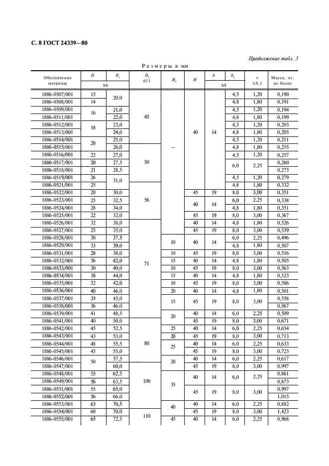 ГОСТ 24339-80,  9.