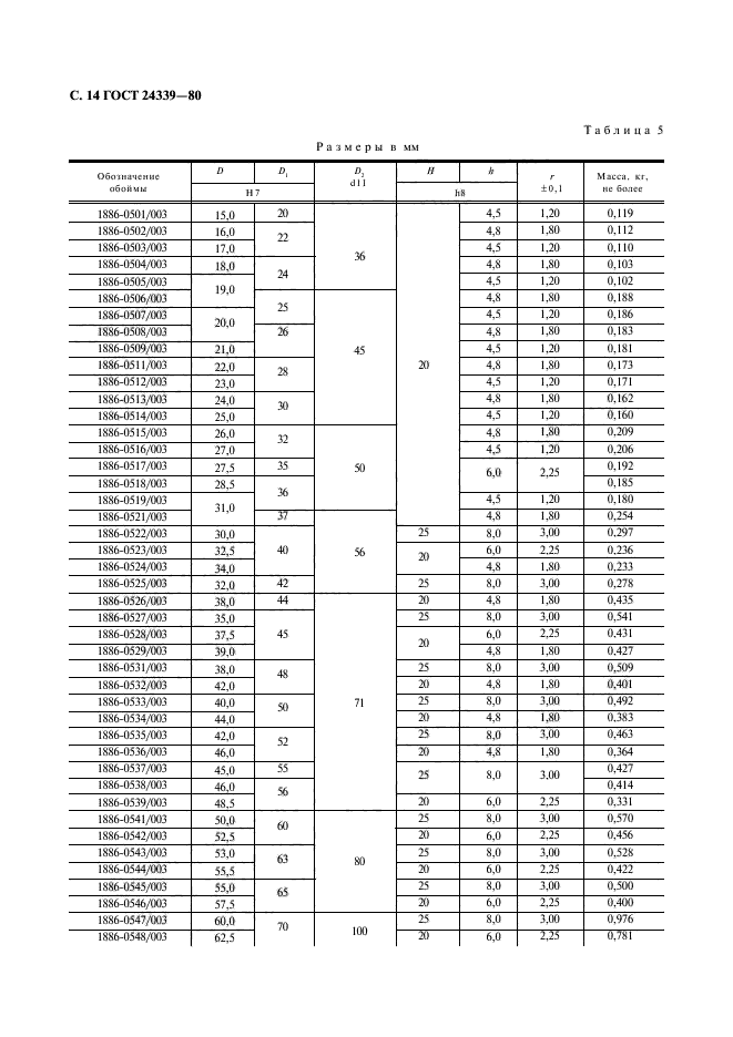 ГОСТ 24339-80,  15.