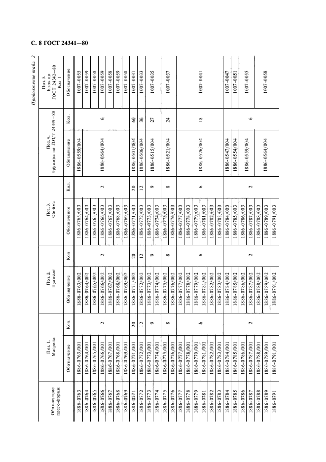 ГОСТ 24341-80,  9.