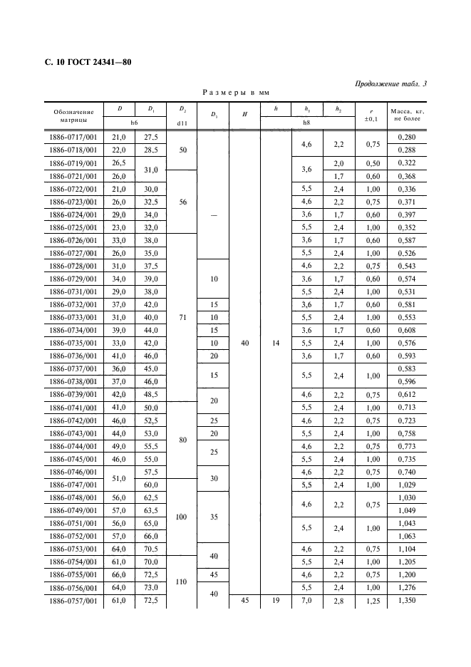 ГОСТ 24341-80,  11.