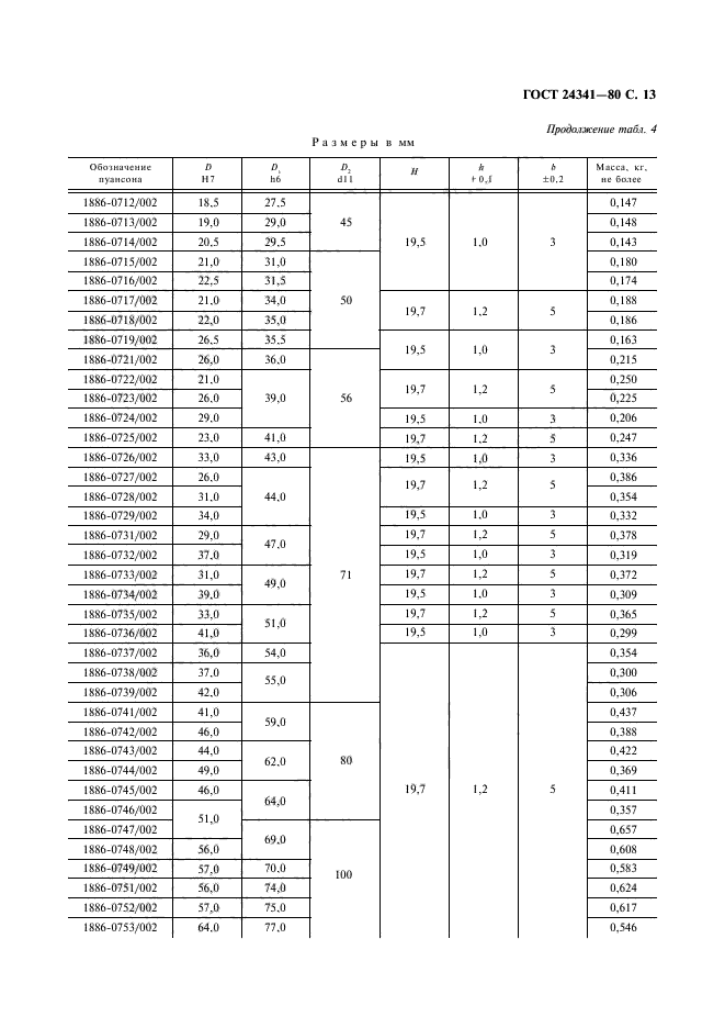 ГОСТ 24341-80,  14.