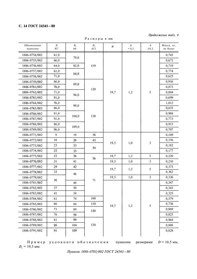 ГОСТ 24341-80,  15.