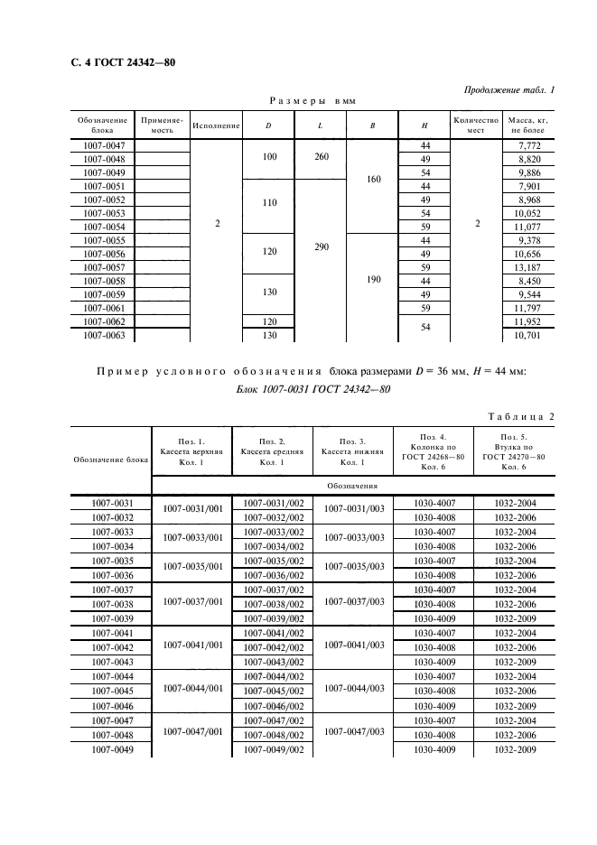  24342-80,  5.