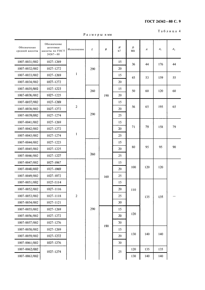 ГОСТ 24342-80,  10.