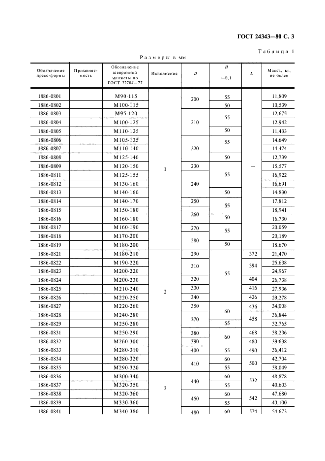 ГОСТ 24343-80,  4.