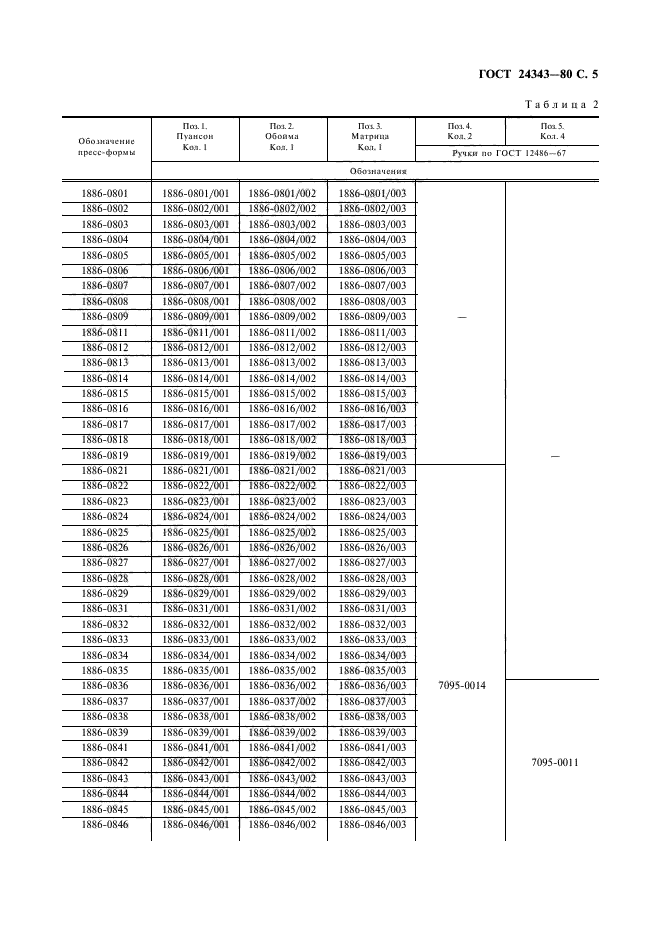 ГОСТ 24343-80,  6.