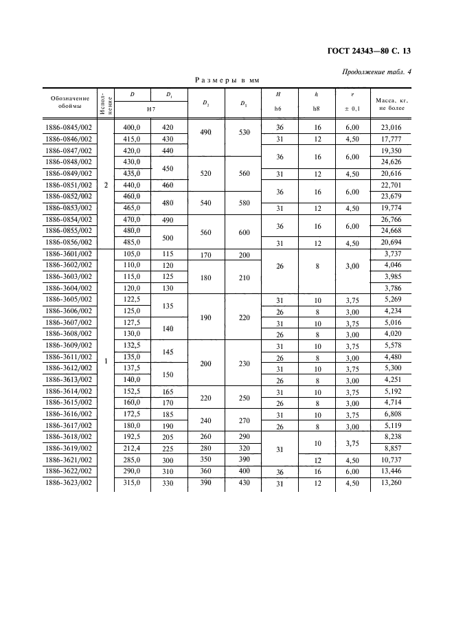 ГОСТ 24343-80,  14.