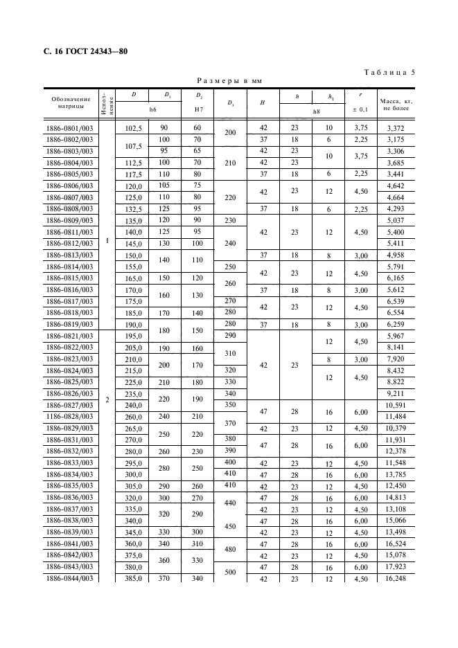 ГОСТ 24343-80,  17.