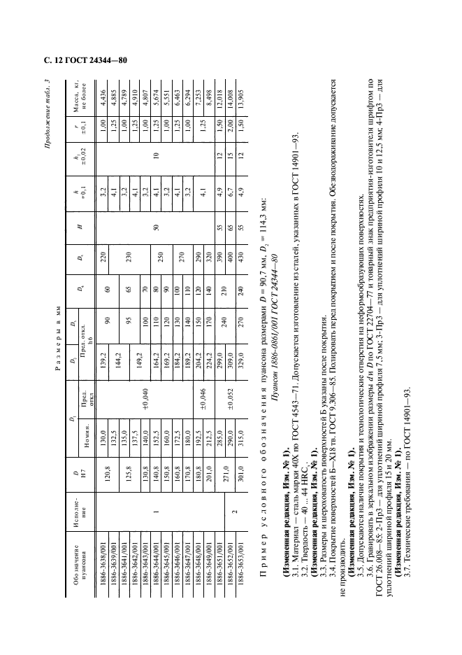 ГОСТ 24344-80,  13.