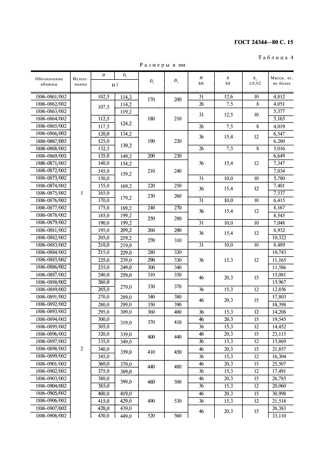 ГОСТ 24344-80,  16.