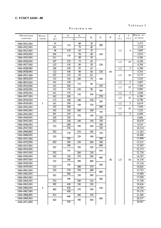 ГОСТ 24345-80,  10.