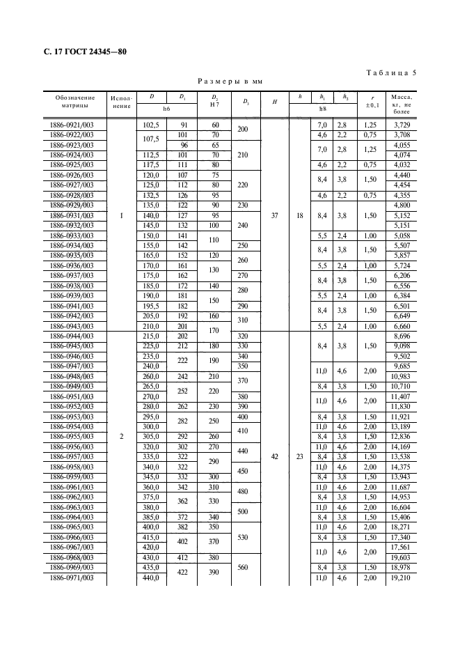 ГОСТ 24345-80,  18.