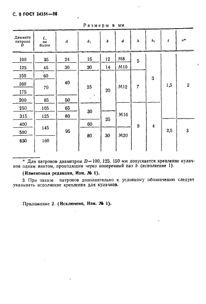 ГОСТ 24351-80,  9.