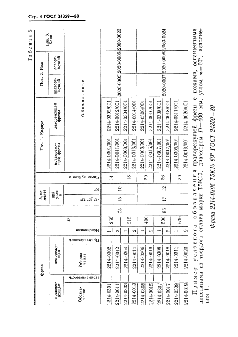 ГОСТ 24359-80,  5.