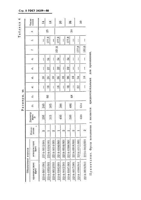 ГОСТ 24359-80,  9.