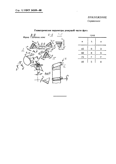 ГОСТ 24359-80,  13.