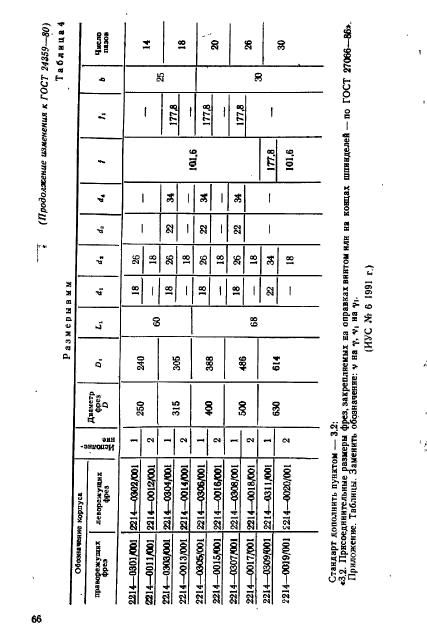 ГОСТ 24359-80,  18.