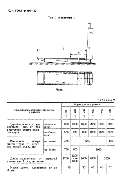 ГОСТ 24366-80,  5.