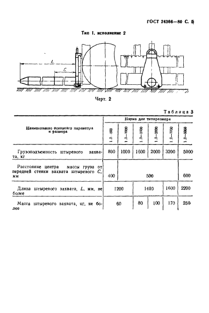 ГОСТ 24366-80,  6.