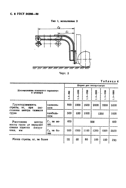 ГОСТ 24366-80,  7.