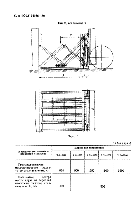 ГОСТ 24366-80,  9.