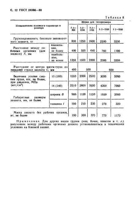 ГОСТ 24366-80,  13.