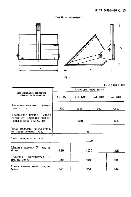 ГОСТ 24366-80,  16.