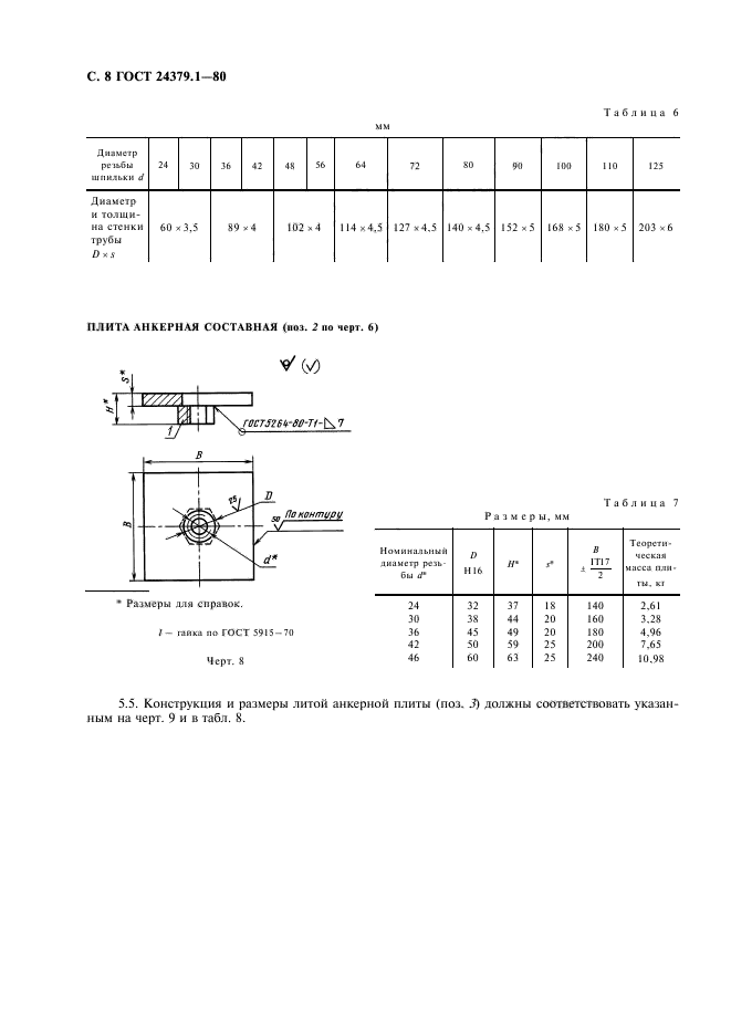 ГОСТ 24379.1-80,  9.