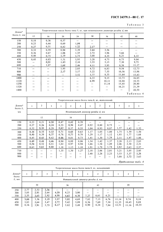 ГОСТ 24379.1-80,  18.