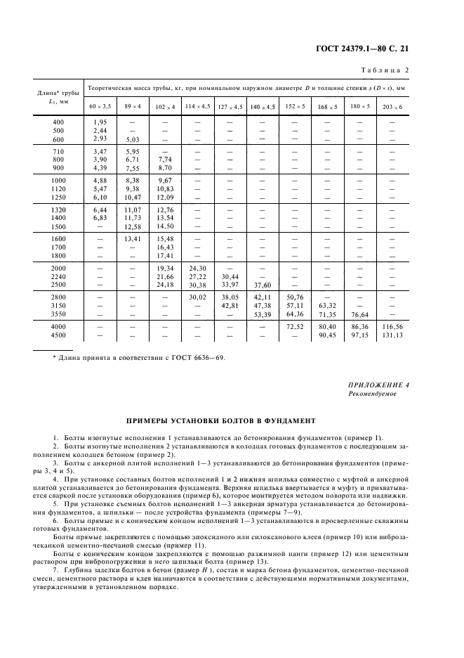 ГОСТ 24379.1-80,  22.