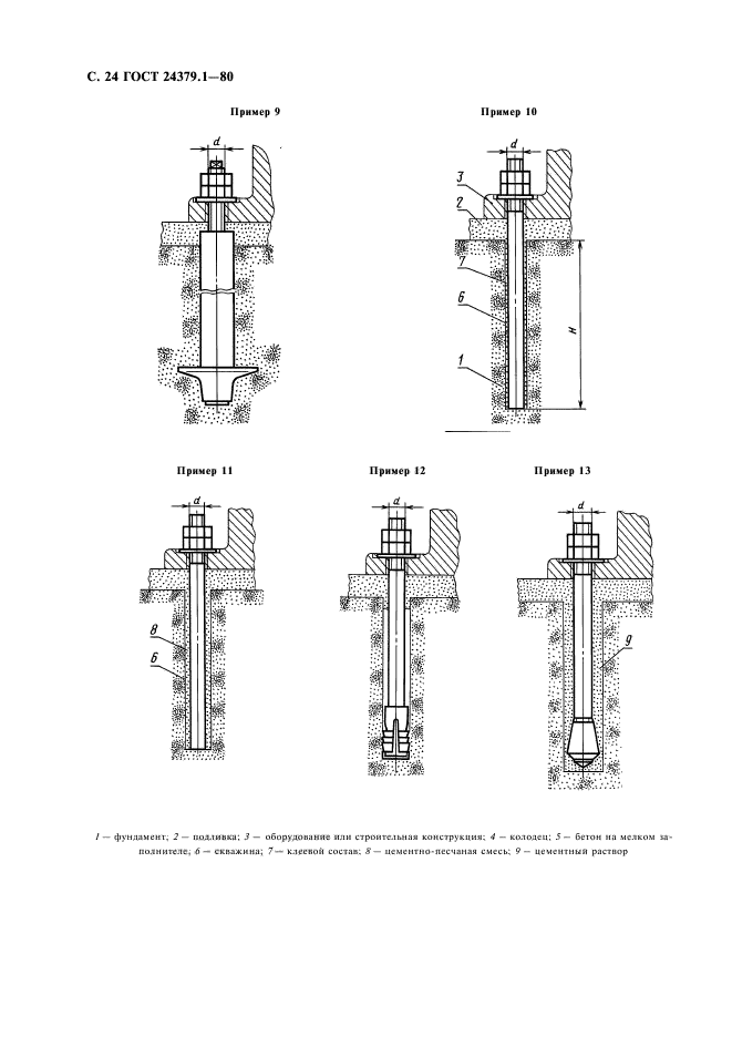 ГОСТ 24379.1-80,  25.