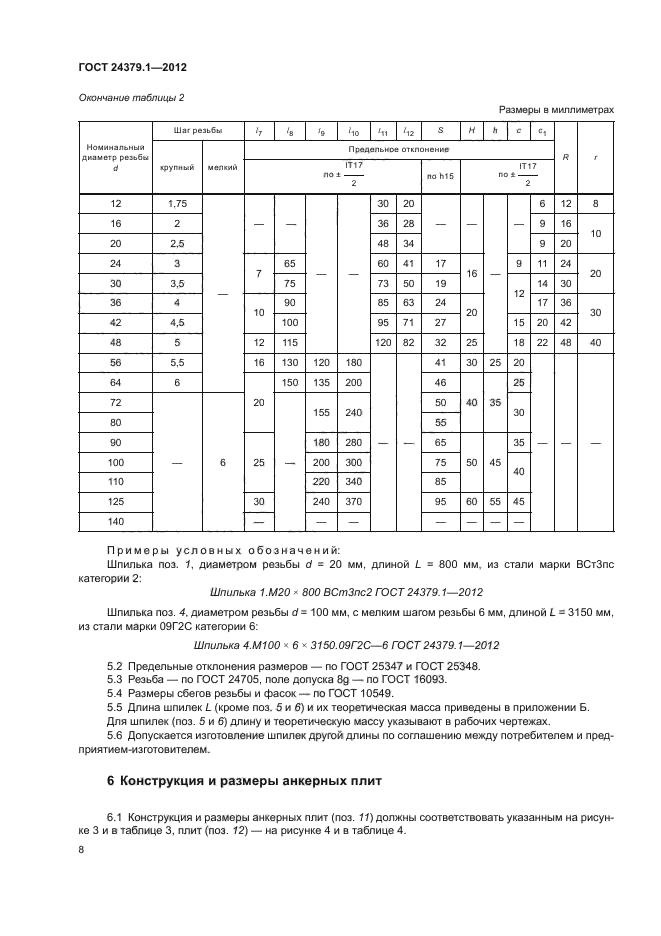 ГОСТ 24379.1-2012,  12.