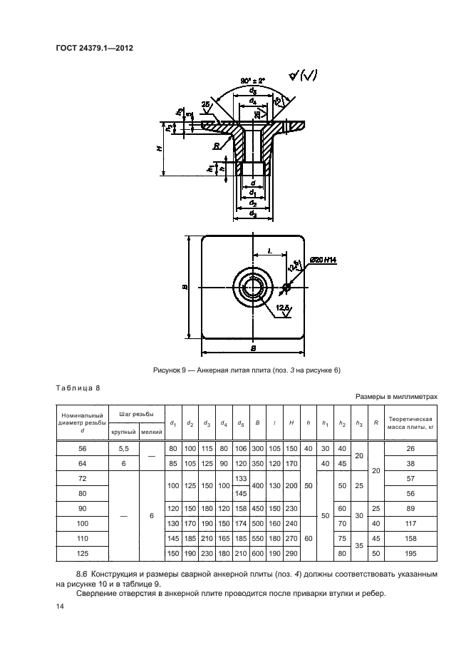 ГОСТ 24379.1-2012,  18.