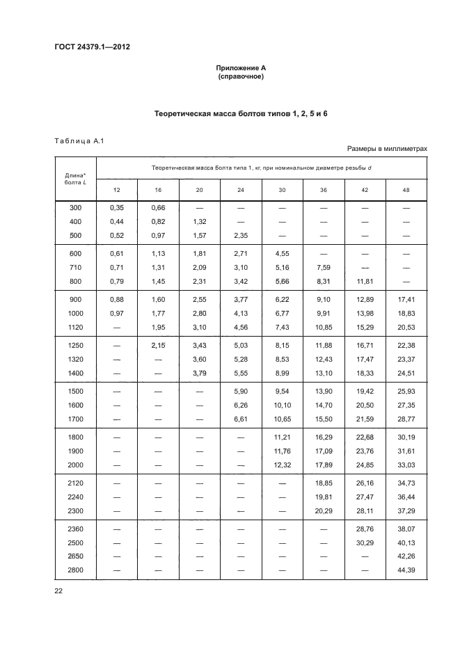 ГОСТ 24379.1-2012,  26.