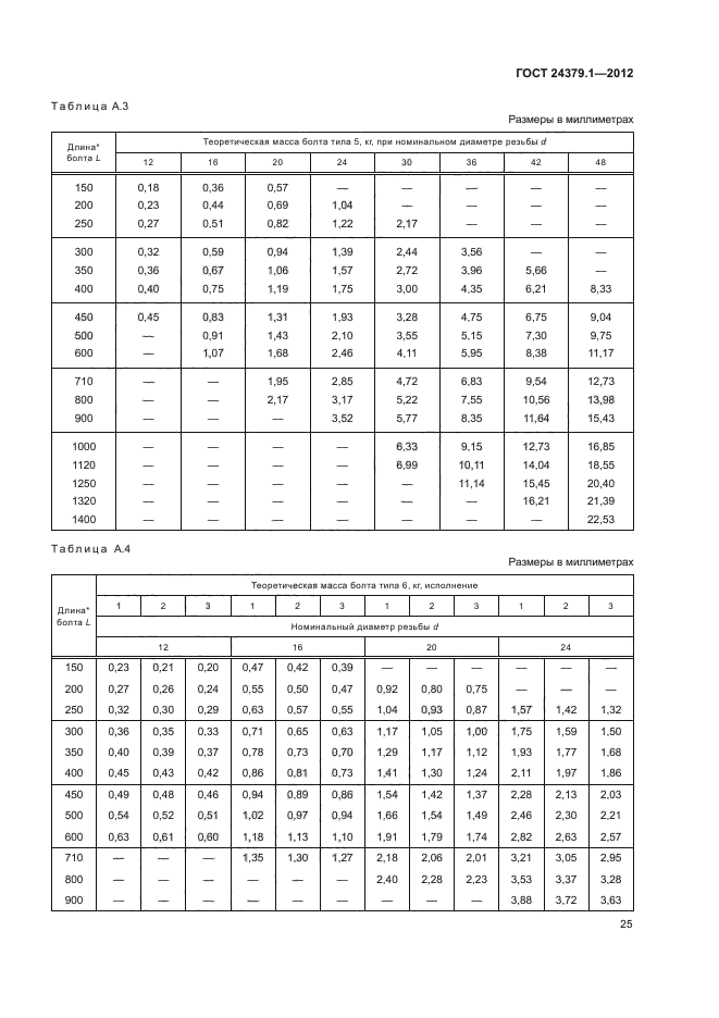 ГОСТ 24379.1-2012,  29.