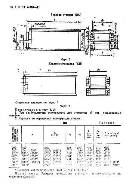 ГОСТ 24380-91,  3.