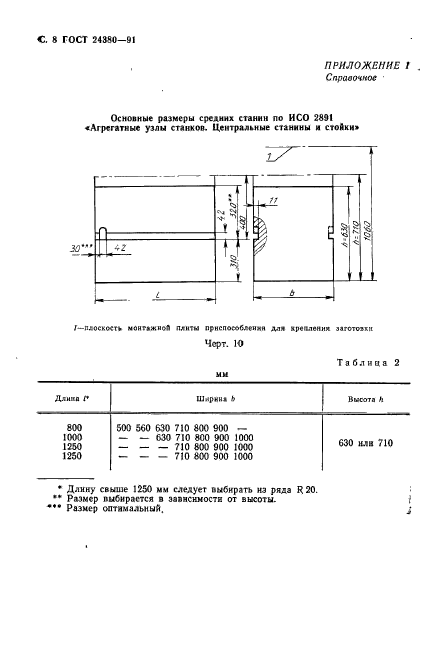 ГОСТ 24380-91,  9.