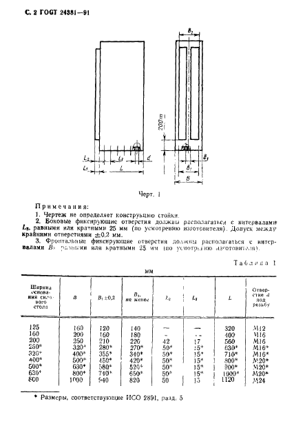 ГОСТ 24381-91,  4.